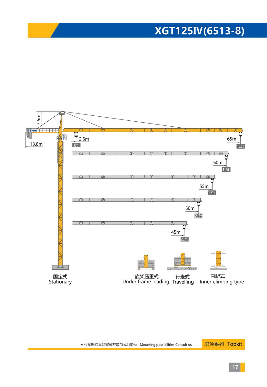Topkit Tower crane-XGT125IV(6513-8)